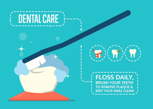 dentist office woodbridge dental care